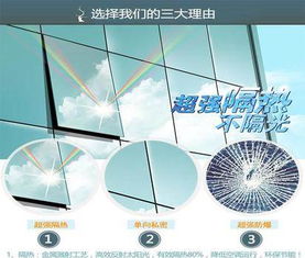 隔熱膜批發(fā),陽光房隔熱膜,玻璃貼膜